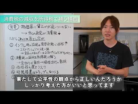 社会保険料に対する現役世代の負担について　#チームみらい