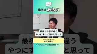 工夫好き古川さん　#shorts #切り抜き #チームみらい