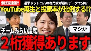 衆院選最新事情がヤバすぎた!!激動の衆院選、最新情報をプロが読み解いたらチームみらいが2桁議席か!?【安野貴博/チームみらい/衆院選/解散総選挙/選挙ドットコム/山本期日前】