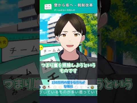 【AIあんの】130万円の壁を坂に｜#チームみらい Q&A