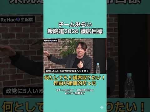 【衆院選2026】チームみらいが５議席取りたい理由が衝撃的だった！！①