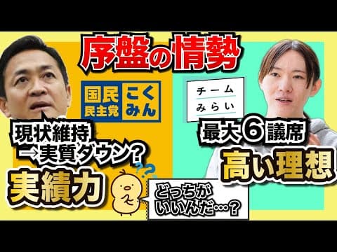 序盤の情勢調査に異変。現役世代の票が分散しそう【国民民主党/チームみらい】