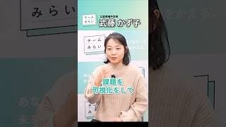 【AIと真逆の価値観】政治は「特別な人」のものじゃない #武藤かず子 の等身大の挑戦とは？【チームみらい】#shorts  #チームみらい #みらいを選ぼう