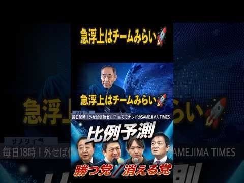 東京で異変…チームみらいが国民・参政を止める⁉️ #鮫島タイムス #チームみらい #選挙　#参政党