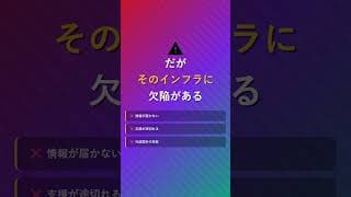 みらいの少子化政策とは？ #Shorts