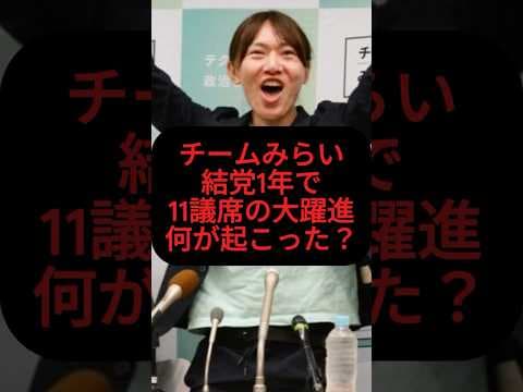 チームみらい大躍進裏には何があった？#shorts #政治 #チームみらい