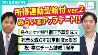 【週次報告】声を受け「所得連動型給付」アップデート!何が変わった?／5割が死票!?選挙制度改革へ「みらい案」表明／学生チーム1周年【2026/5/30-6/5｜チームみらい】#高山聡史 #峰島侑也