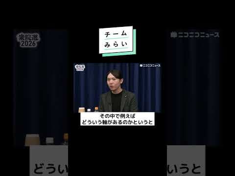 右派？左派？いいえ、未来派です。 #チームみらい #中道