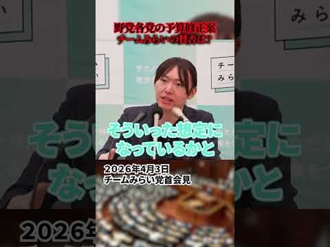 【安野貴博】野党の予算修正案に対してチームみらいの賛否は？