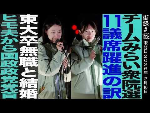 チームみらい党首の妻 黒岩里奈⧸衆院選で11議席躍進の訳⧸東大卒無職と結婚 ヒモ夫から国政政党党首
