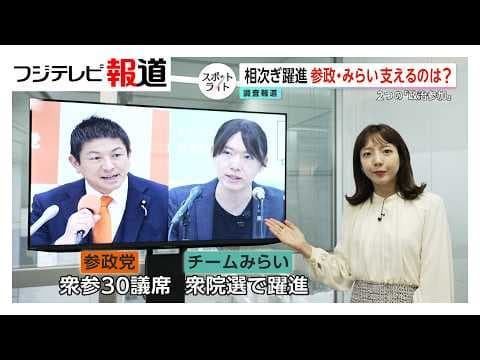 「支持」はどう集まり、どう動く？　新興2党・参政党とチームみらいの支持者たちの活動現場【スポットライト】調査報道プロジェクト