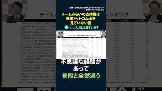 チームみらいの支持層は選挙ドットコムchを見ていない説 いいえ 私は見ています #チームみらい #選挙 選挙ドットコム #shots