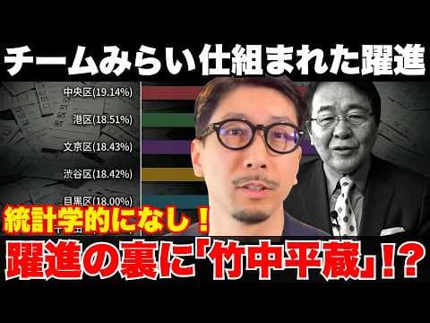 【緊急検証】チームみらい「仕組まれた躍進」の正体。不可解な得票数の裏で見え隠れする『竹中平蔵』と巨大な点と線。