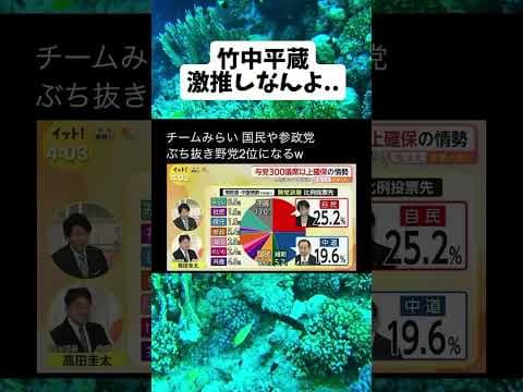 #政治 #チームみらい #竹中平蔵