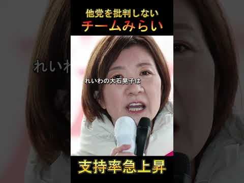 チームみらい大躍進！鍵は○○しないこと？