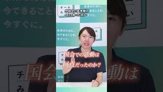 質疑150回超! 数字で見る第221回国会 #チームみらい