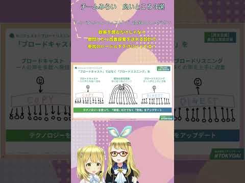 チームみらいの良いところ３選　#チームみらい　#衆議院選挙2026