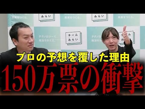 【150万票の衝撃】なぜ予測を覆し「チームみらい」は躍進したのか？（分析：選挙ドットコム） #安野たかひろ #選挙ドットコム #衆議院選挙2026