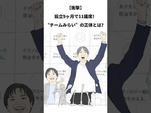 【#まめ知】設立9ヶ月で11議席…若者が選んだ“チームみらい”の正体とは?