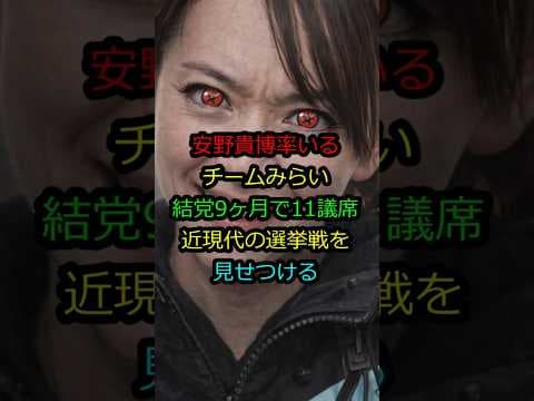 チームみらい、結党9ヶ月で11議席獲得の舞台裏