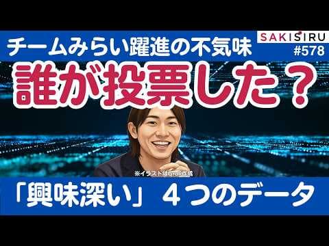 チームみらい躍進の不気味、誰が投票したのか?4つの興味深いデータと「井川説」【2/10 SAKISIRU】