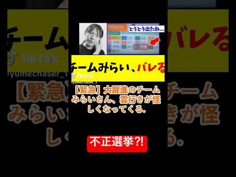 #チームみらい #政治 #政治ニュース え⁉️不正選挙?疑惑か真実か…⁉️