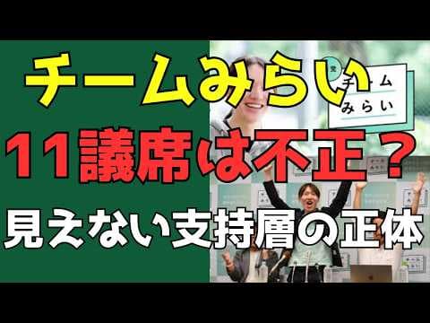 チームみらい『11議席は不正?』 見えない支持層の正体 #voicevox_青山龍星 #チームみらい #衆議院選挙 #解散総選挙 #期日前投票 #比例