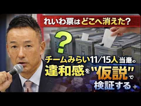 「れいわ票はどこへ消えた? チームみらい11/15人 当選の違和感を“仮説”で検証」#高市早苗に騙されるな #のだちゃんねる #チームみらい #れいわ新選組