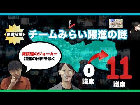 【解説】なぜチームみらいは躍進したのか? 0議席から11議席へ。選挙データで徹底分析してみた #政治 #選挙 #チームみらい #安野貴博