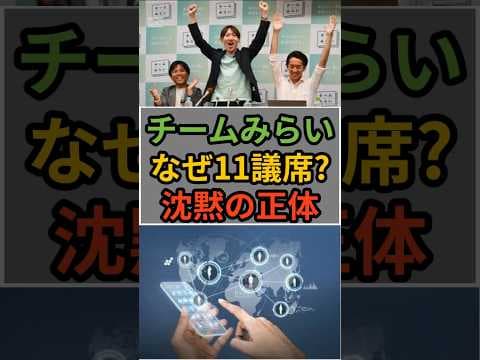 チームみらいなぜ11議席?沈黙の正体! #voicevox_青山龍星 #解散総選挙 #衆議院議員選挙 #チームみらい #比例 #shorts