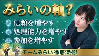 【チームみらい・安野貴博】ビジョンについて【政治DX/透明化ツール/国会改革/デジタル民主主義/生産性革命】