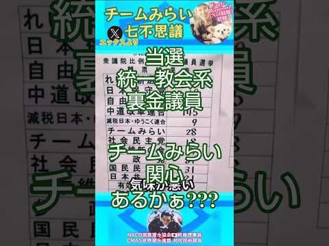 当選統一教会系裏金議員 #チームみらい 関心あるかぁ???