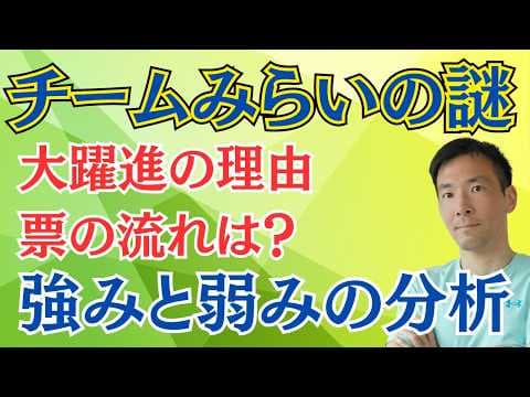 チームみらい躍進の理由を分析!参政党との決定的違いと弱点も明らかに