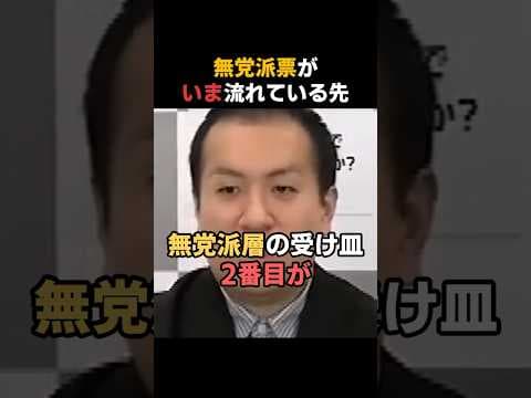 無党派層の「第2の受け皿」はどこ?チームみらい急浮上の理由を解説