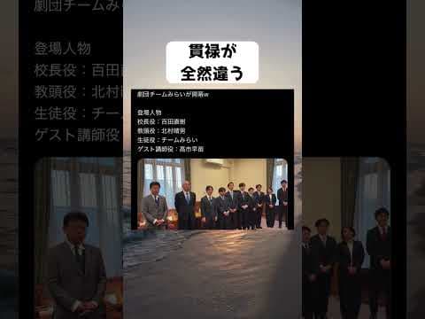#劇団チームみらい, #チームみらい, #百田尚樹, #北村晴男, #高市早苗, #日本保守党, #東スポ, #政治, #教育問題