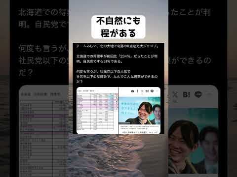 #チームみらい, #衆院選2026, #架空戦記, #安野貴博, #政治シミュレーション, #札幌ジャンプ, #選挙予測, #AIエンジニア