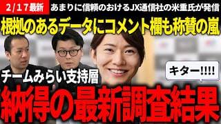 今までになかった政党データにスタジオ騒然!?データから見る言語化されたチームみらい支持層に迫る!!【安野貴博/チームみらい/選挙ドットコム】【衆院選速報】