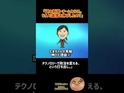 チームみらい急伸の理由は“消費税”じゃない。社会保険だった?