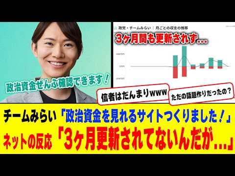 【チームみらい】「政治資金の流れをタイムリーに情報公開しています!」 → ネット民「あれれ~おかしいぞ~」【政治資金 / 解説 / チームみらい 】