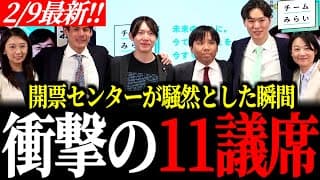 【電撃】党首・安野貴博が驚愕。11議席獲得の裏で起きた“開票センター”の衝撃