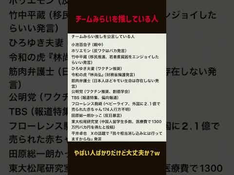 【衝撃】チームみらい応援団、くせ者揃いだと発覚